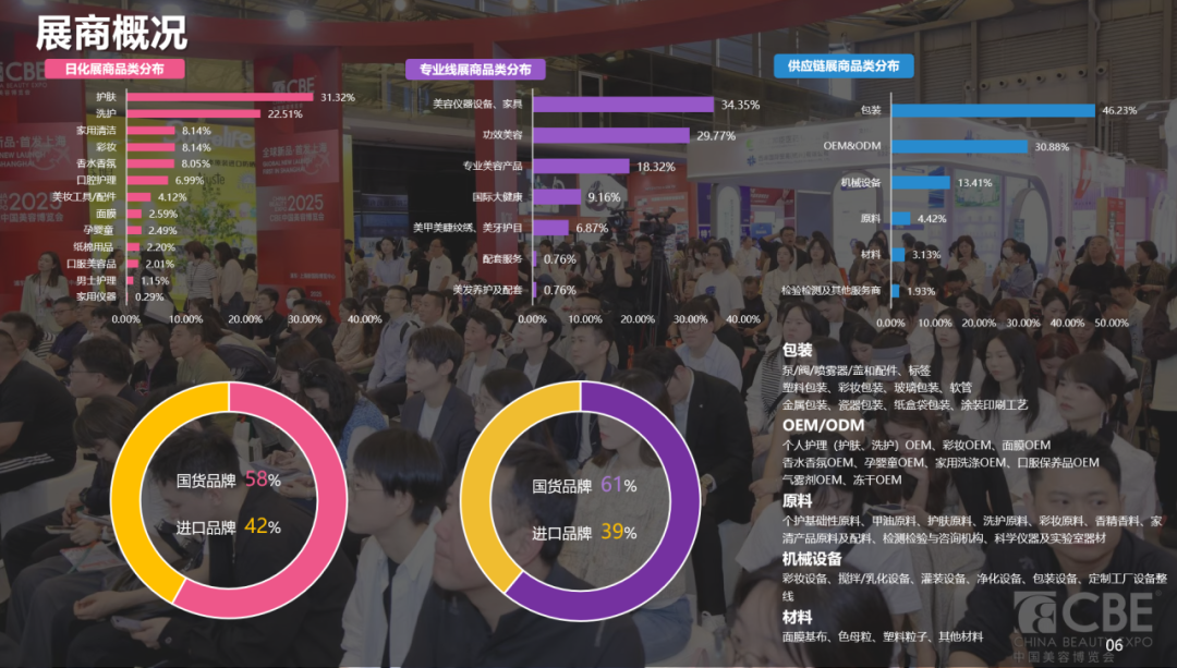 百文会展 百文会展