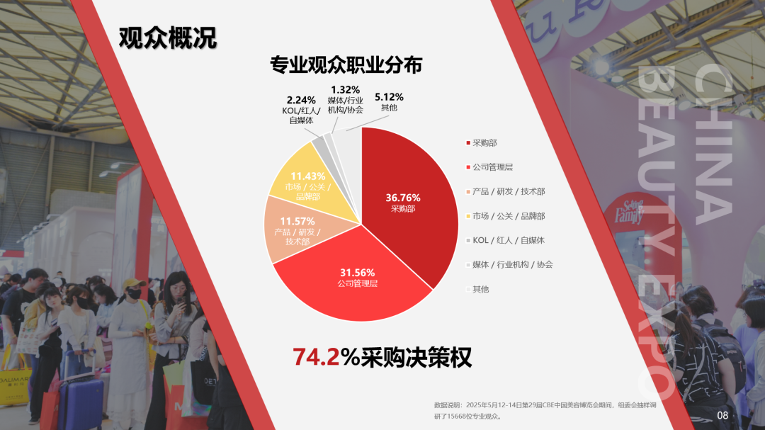 百文会展 百文会展
