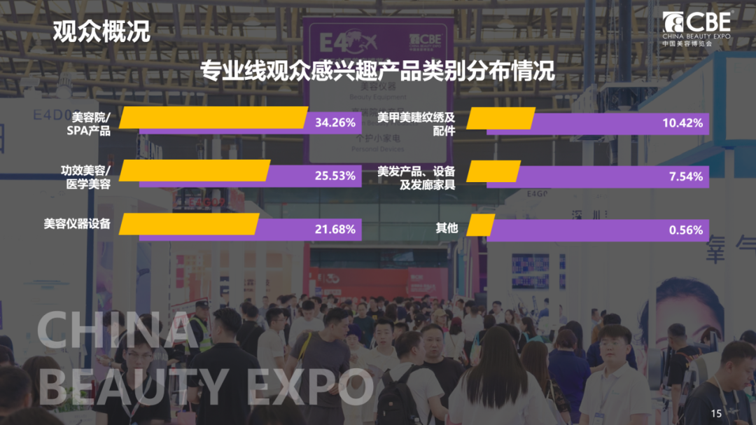 百文会展 百文会展