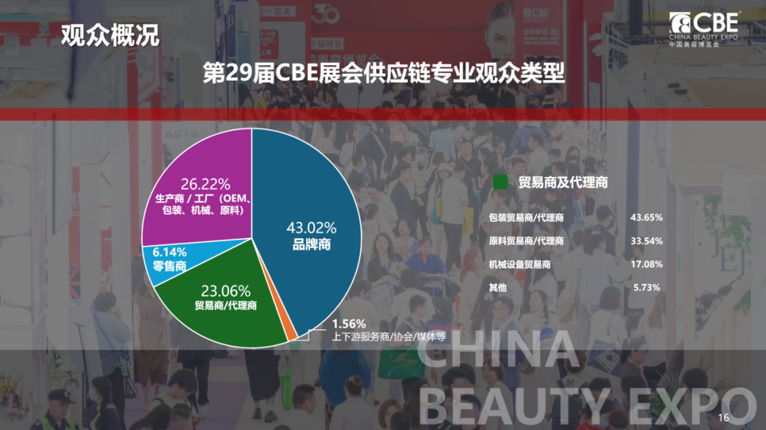 百文会展 百文会展