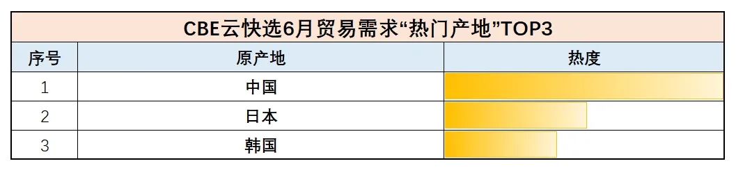 百文会展 百文会展
